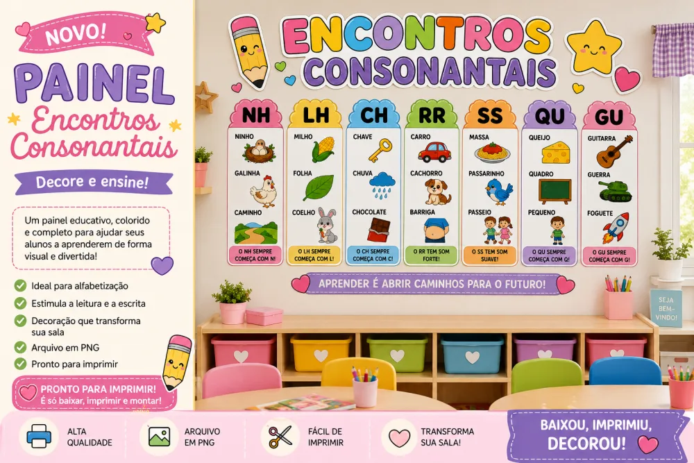 Painel Encontros Consonantais — Pronto para Imprimir